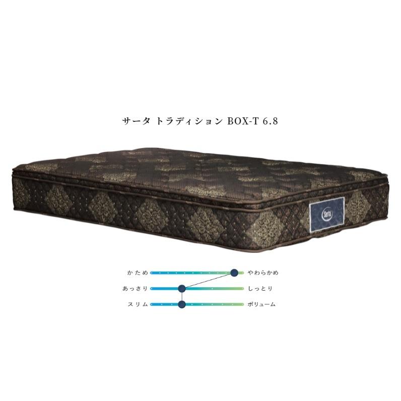 Serta（サータ） [開梱設置送料無料] ポケットコイルマットレス サータ 
