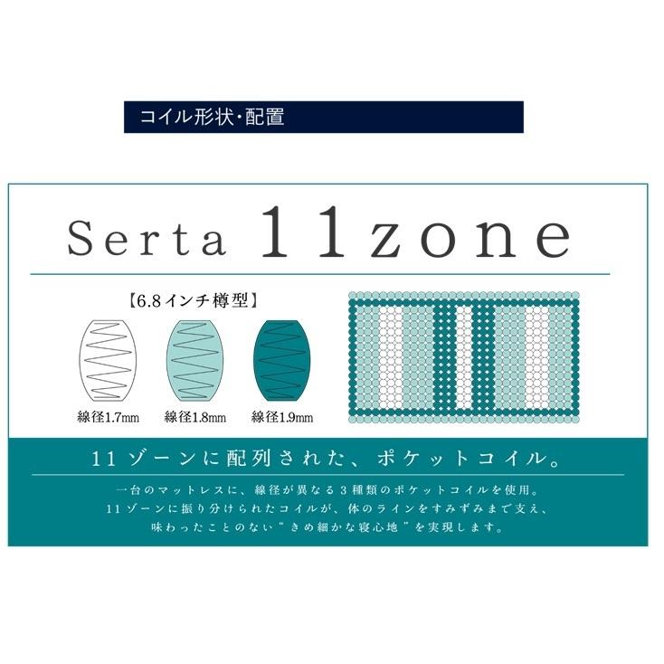 Serta（サータ） [開梱設置送料無料] ポケットコイルマットレス サータ