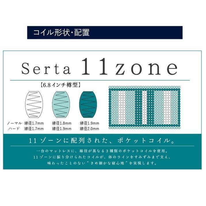 Serta（サータ） [開梱設置送料無料] ポケットコイルマットレス サータ