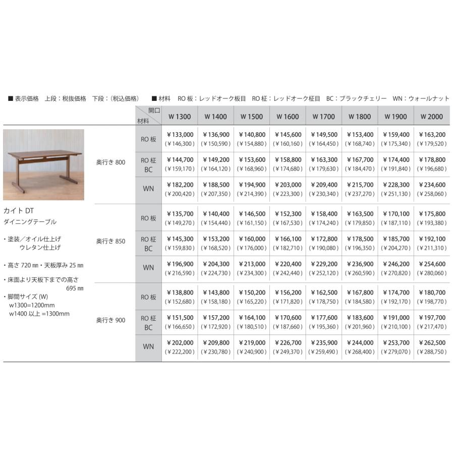 [開梱設置送料無料/うれしいレビュー特典有] シキファニチア (SIKI) ダイニングテーブル カイト 幅8タイプ・奥行3タイプ 4材種対応_5