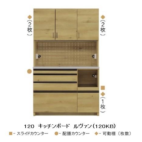シギヤマ家具製 １２０ＫＢ ルヴァン 表面材：オーク柄強化紙 配膳