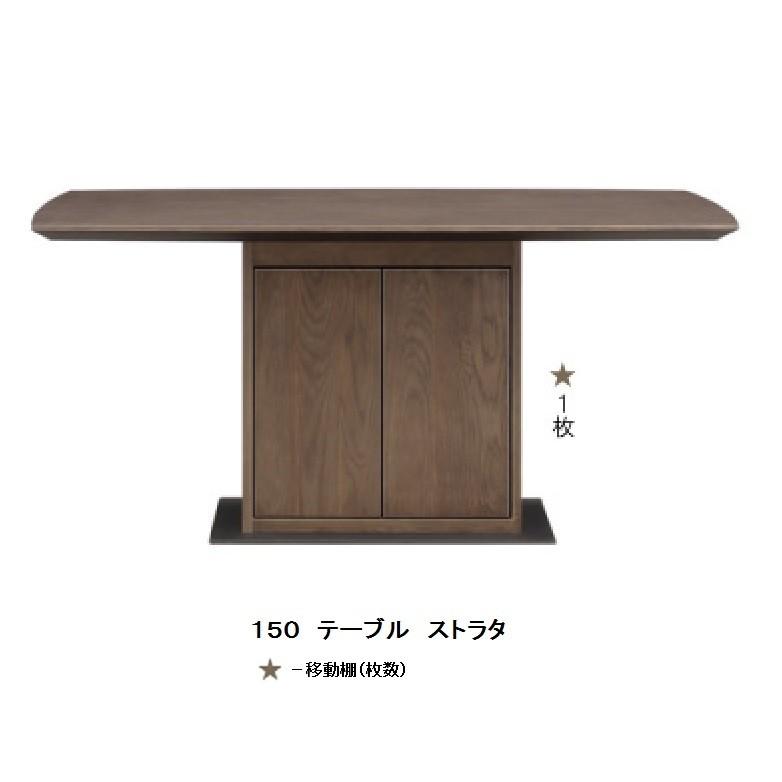 シギヤマ家具製 １５０ ダイニングテーブル ストラタ 天板 ホワイトオーク突板 ウレタン塗装 脚部 鉄プレート 送料無料 Sg Strata 150dt F Room 通販 Yahoo ショッピング