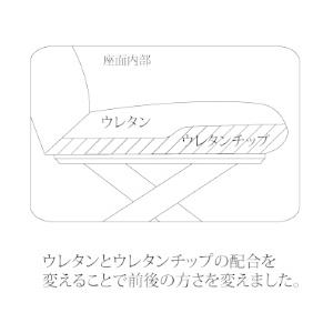[送料無料] １２０ チェア/ソファ クレマ 張り地ＰＶＣ３色対応：ＢＫ/ＧＲＹ/ＢＲ 脚：ラバーウッド無垢材_2