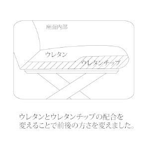 【開梱設置送料無料】 L型3点セット (小) クレマ リビングダイニング/LD 120テーブル・120チェア・85チェア 天板メラミン3色対応 張地3色対応_6