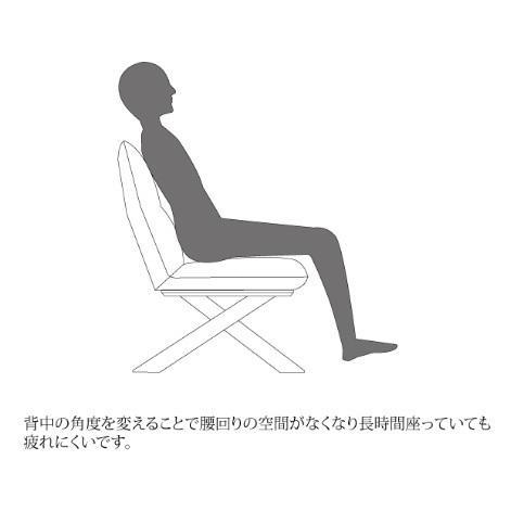 【開梱設置送料無料】 L型3点セット (小) クレマ リビングダイニング/LD 120テーブル・120チェア・85チェア 天板メラミン3色対応 張地3色対応_7