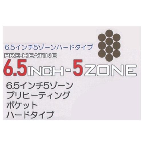 モール福祉 ［送料無料］東京スプリング マットレス プリヒーティング6.5インチポケット 5ゾーン ４サイズあり アテジャ社ナイトグレー生地 ハニカム配列 受注生産品