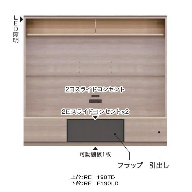 綾野製作所 180TVボード アリシア (ALICIA) RE-180TB+RE-E180LB LED