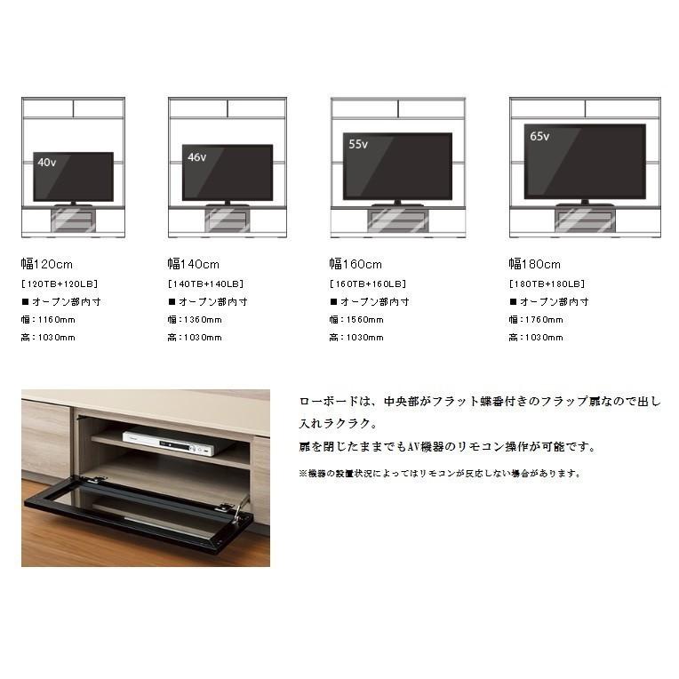 綾野製作所 160TVボード アリシア (ALICIA) RK-160TB+RK-M160LB LED