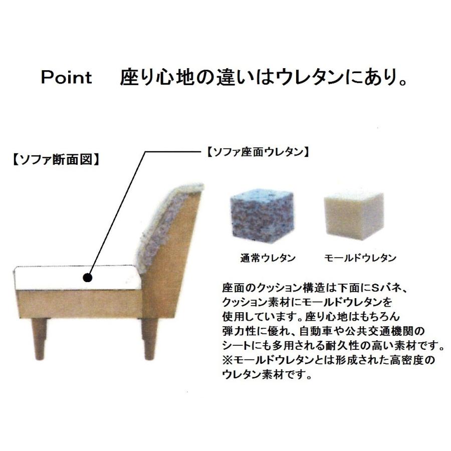 吉桂 国産品 ジャム JAM−LD オットマン 通常ウレタンタイプ PVC6