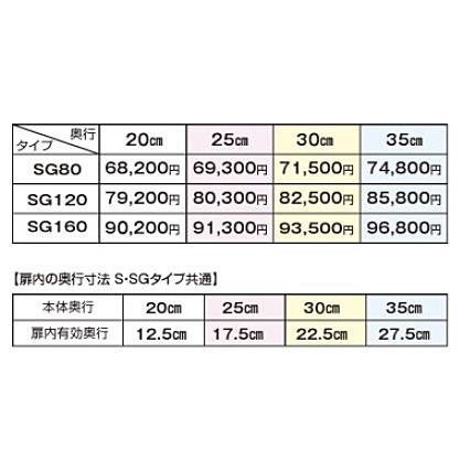 カウンター下 すきまくん 引戸キャビネット（ポリカタイプ3色） SG120 奥行4タイプ：20/25/30/35cm 高さ：60~103cm カラー：14色対応 開梱設置送料無料｜f-room｜04