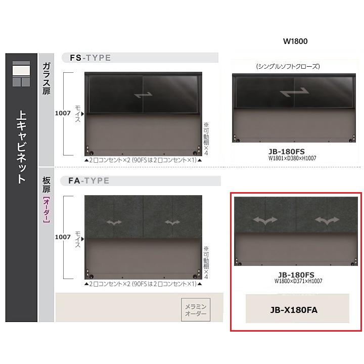 綾野製作所 180上キャビネット 板扉 アンジュール JB-180FA 本体色