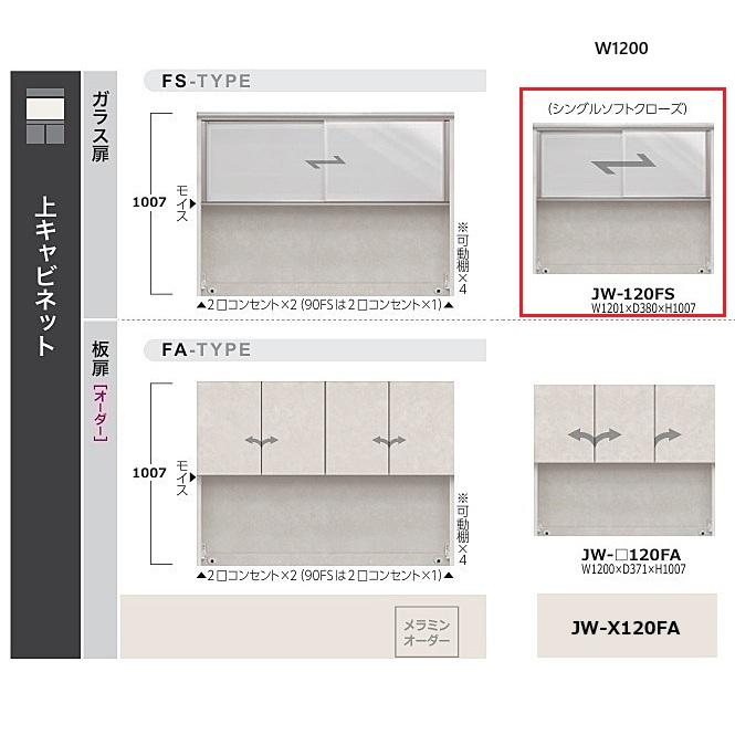 綾野製作所 120上キャビネット ガラス扉 Unjour (アンジュール) 引き戸