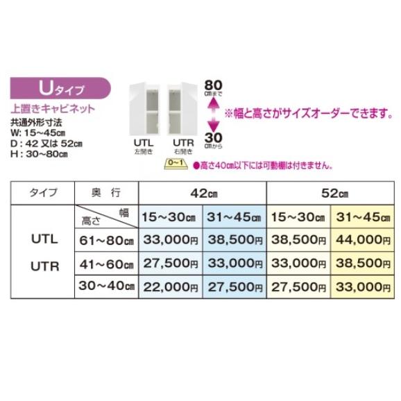 スリム すきまくん 上置きキャビネット Uタイプ UTL/UTR 左右開きあり 幅：15~45cm/奥行：42/52cm 高さ：61~80cm ...