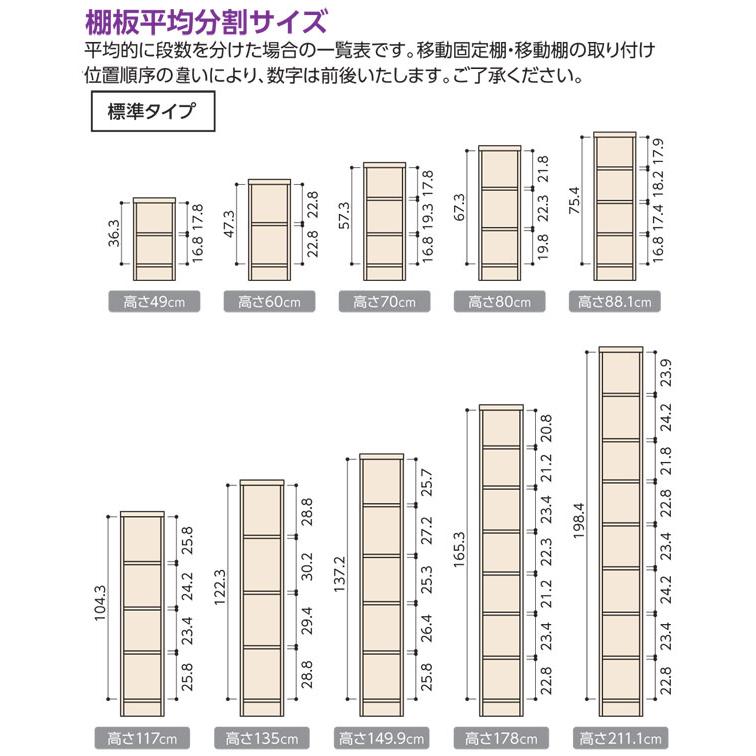 本棚 カラーボックス オーダーメイド 幅25〜29 奥行き31（レギュラー） 高さ60ｃｍ(棚板1.7cm厚標準）の画像