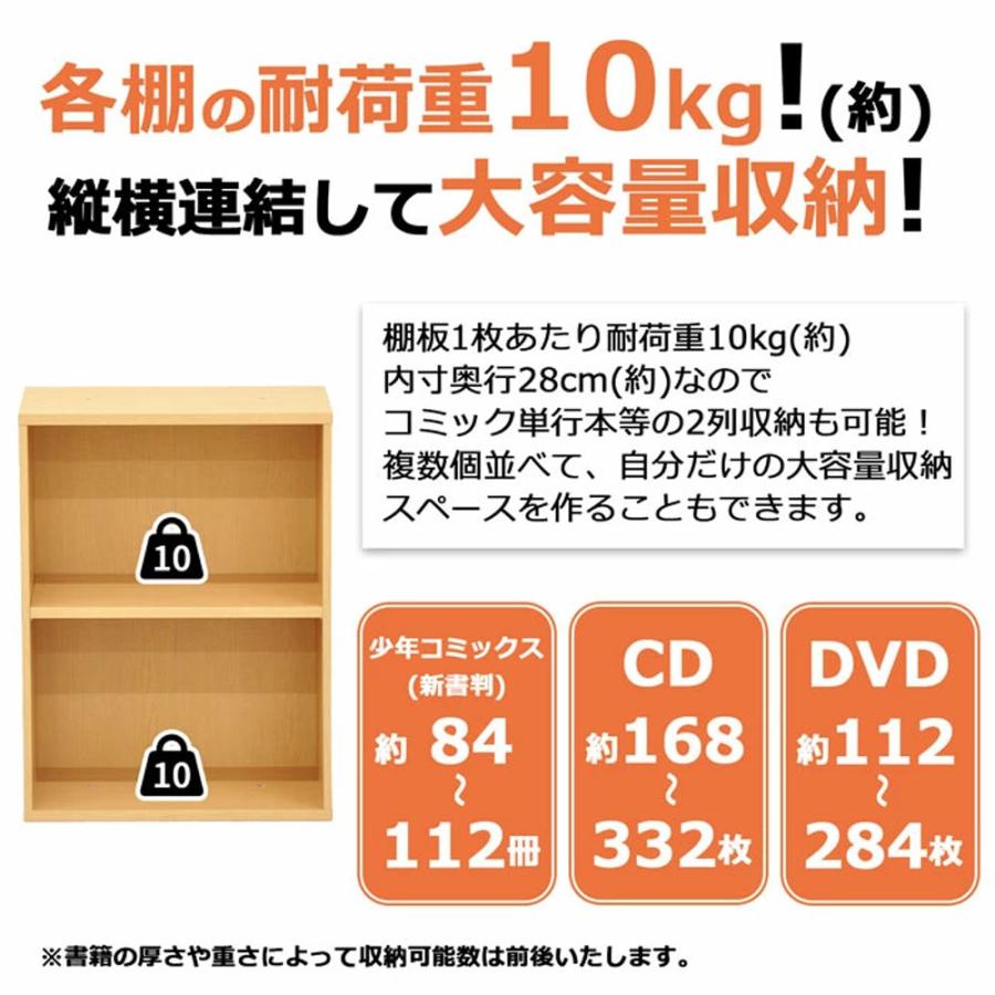 カラーボックス／上下左右連結対応 幅45 奥行き 29.4 高さ150cm