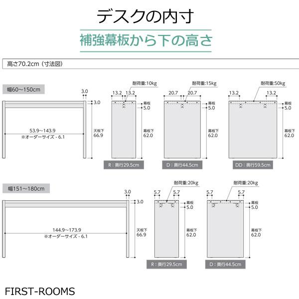 デスク・カウンターテーブル オーダーメイド 幅91〜150 奥行き29.5 高