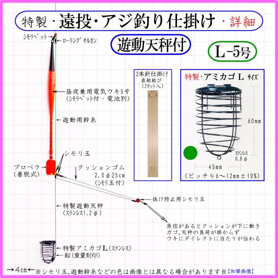 ◇特製 遠投アジ釣り仕掛け◇遊動天秤付アミカゴ5号+電気ウキ・防波堤