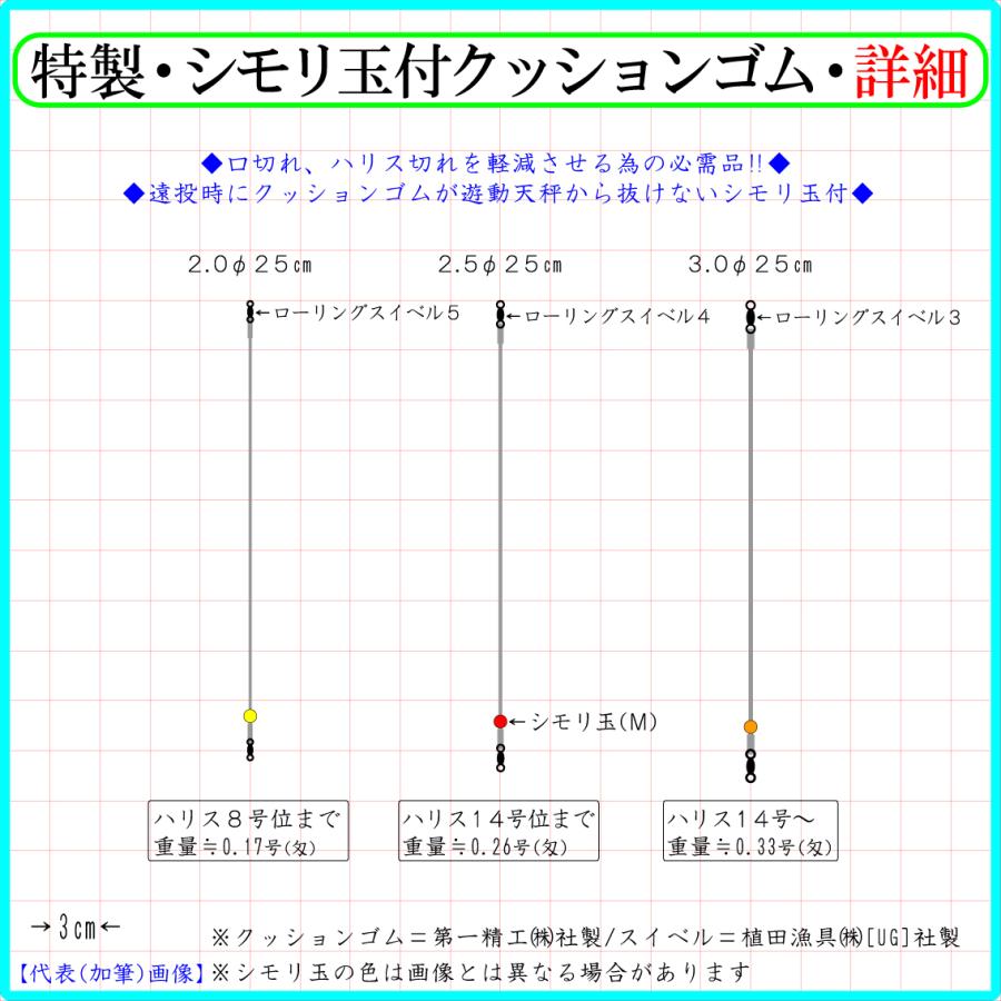 注目ブランドのギフト 特製 遊動天秤付 沖アミカゴ ｓ 赤 クッションゴム付 遠投カゴ釣り仕掛け アジ グレ サバ 真鯛 イサキ シブ鯛 タマン コロ鯛 ハマチ ワラサ カツオ 青物 Aynaelda Com