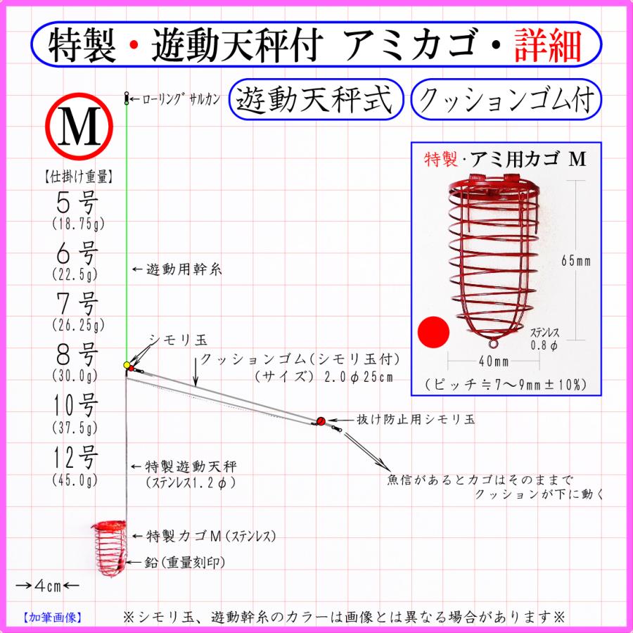 特製 遊動天秤付 アミカゴ ｍ 赤 クッションゴム付 遠投カゴ釣り仕掛け アジ グレ サバ マダイ Z7bpseyxdk フィッシングさかもと 通販 Yahoo ショッピング