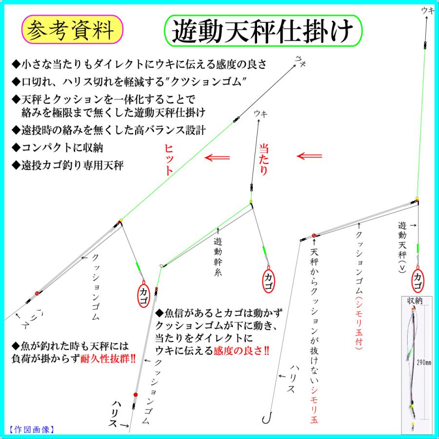 特製・遊動天秤付 アミカゴ M(赤)クッションゴム付】遠投カゴ 特製・遊動天秤付 アミカゴ M(赤)クッションゴム付】遠投カゴ
