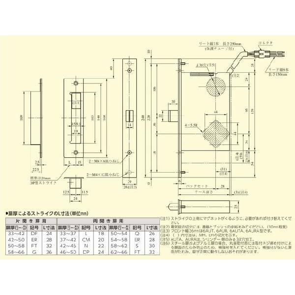 MIWA U9 AUR50-1 (通用口/非常口用電気錠) :ymiwaaur50:鍵と防犯専門店