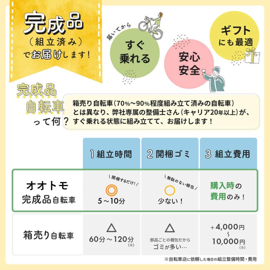 折りたたみ自転車 20インチ 完成品 組立済 カゴ・カギ・ライト・泥除け付き シマノ6段変速 折り畳み自転車 レイチェル Raychell FB-206R | オオトモ | 08