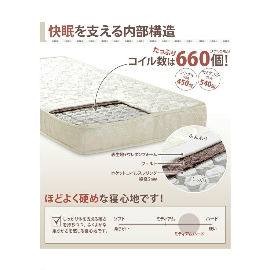 660個スプリング セミダブルマットレス MUSTBUY マットレス セミダブル