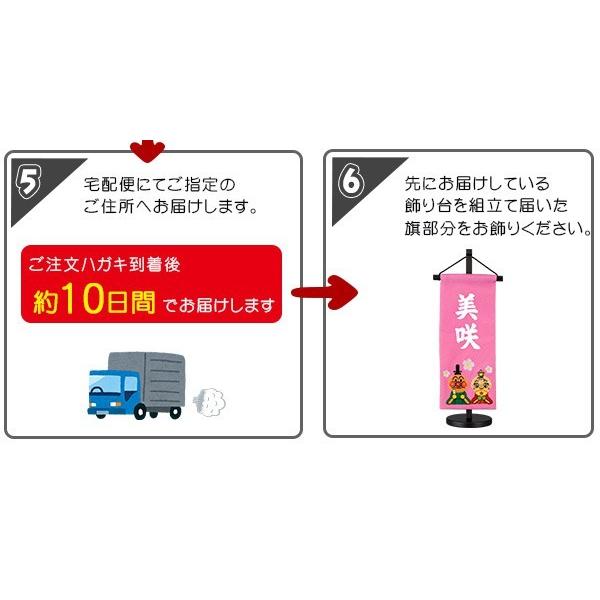 端午の節句 名前旗 飾り アンパンマン 鯉のぼり 室内飾り 雛人形