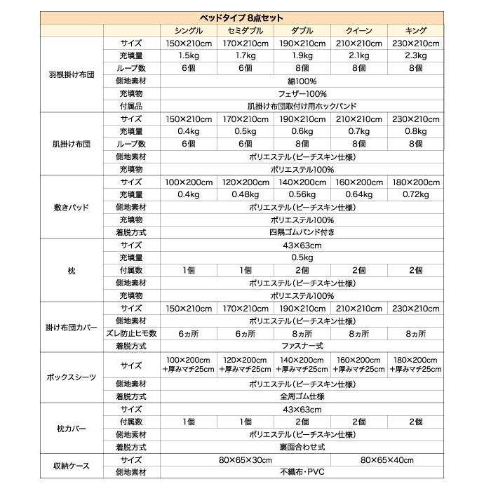 羽根布団8点セット ベッドタイプ&和タイプ シングル8点セット セット布団 布団セット 組布団 寝具セット 掛け布団 枕 収納ケース｜f-syo-ei｜15