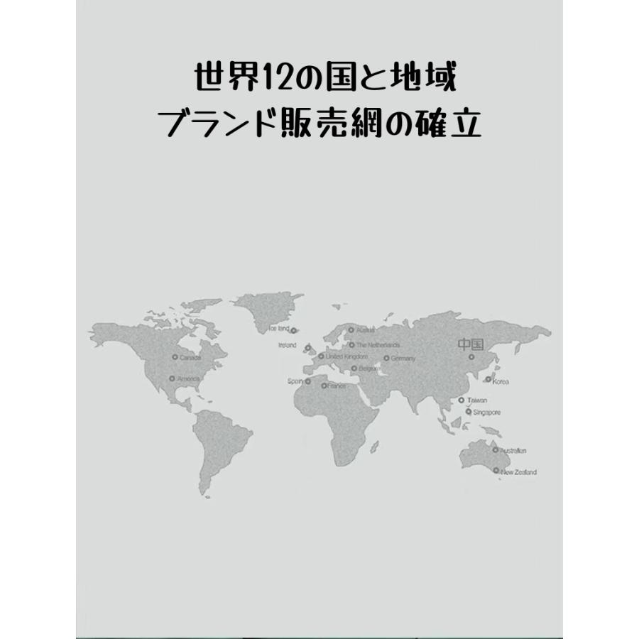 鼻水吸引器 電動 赤ちゃん 鼻吸い器 充電式 乳幼児用 花粉 LED残量表示 コンパクト 6段吸引力調節 子供 ベビー 新生児 出産祝い 送料無料｜f-three｜15