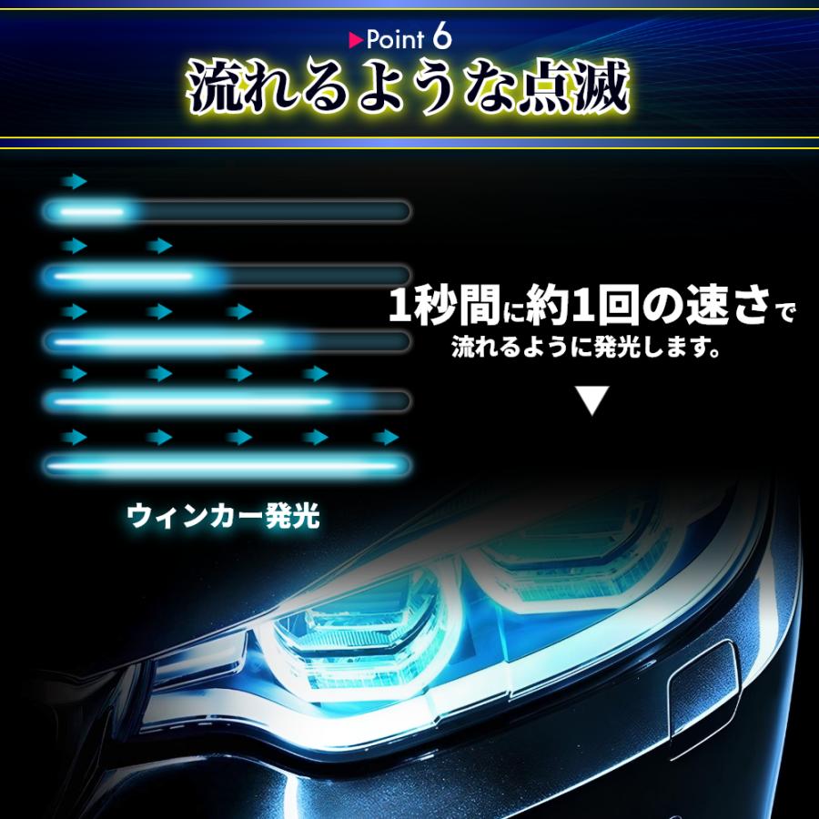 【ま】CyberLEDウィンカー流れるシーケンシャルオープニングモーション シーケンシャルウインカー 流れる オープニング機能 ウィンカー