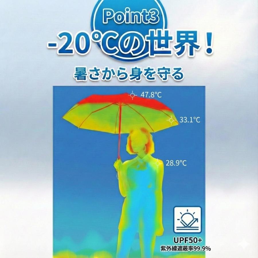 折りたたみ傘 折り畳み傘 軽量 晴雨兼用 レディース 子供 日傘 雨傘 コンパクト 紫外線 遮光 UVカット UPF50＋ 防水 ポイント利用 爆買 |  | 07