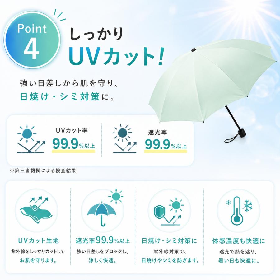 折りたたみ傘 折り畳み傘 軽量 晴雨兼用 レディース 子供 日傘 雨傘 コンパクト 紫外線 遮光 UVカット UPF50＋ 防水 ポイント利用 爆買 |  | 07
