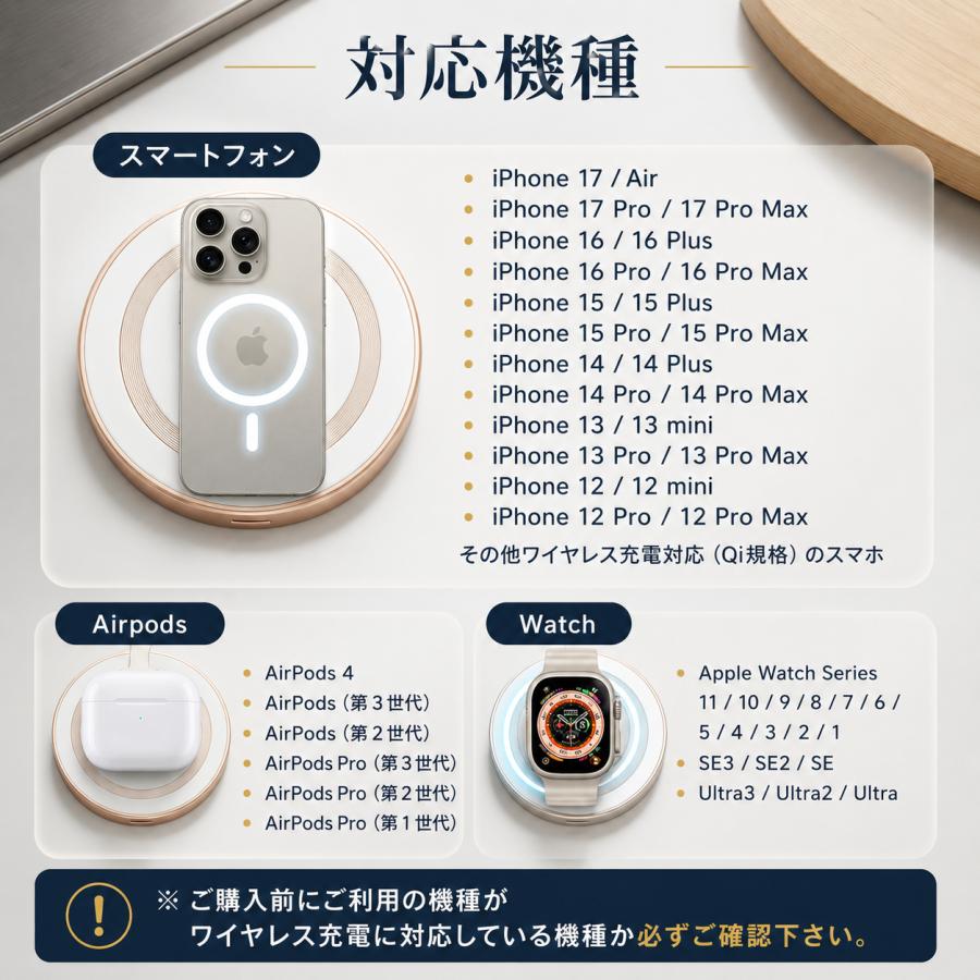 ワイヤレス充電器 magsafe充電器 マグセーフ iPhone マグネット式 置く 