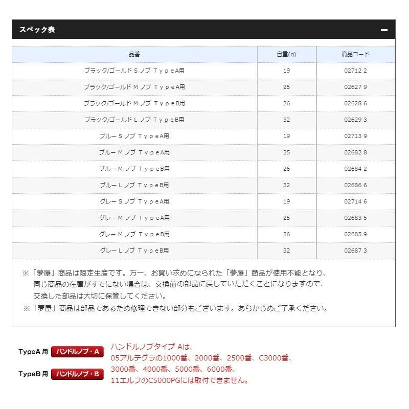 シマノ　夢屋アルミラウンド型パワーハンドルノブ ブルー M ノブ TypeB用　ブルー M｜f34｜03