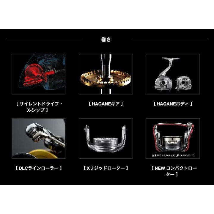 シマノ  20 ステラSW 5000HG | シマノ | 01