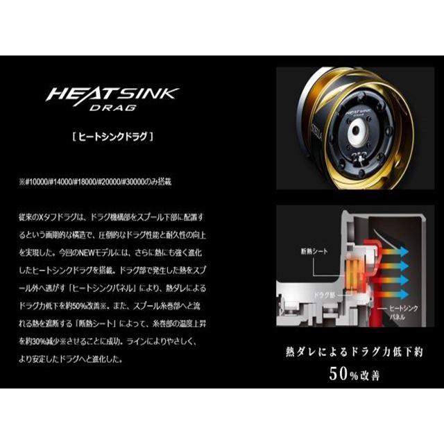 シマノ  20 ステラSW 5000HG | シマノ | 03