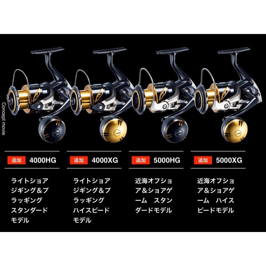 シマノ  20 ステラSW 6000PG | シマノ | 03