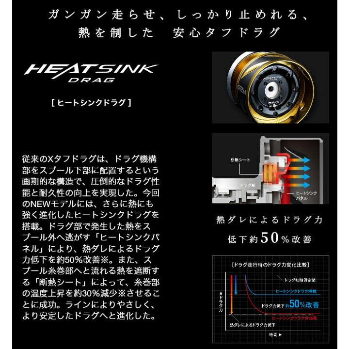 シマノ  20 ステラSW 30000 | シマノ | 03