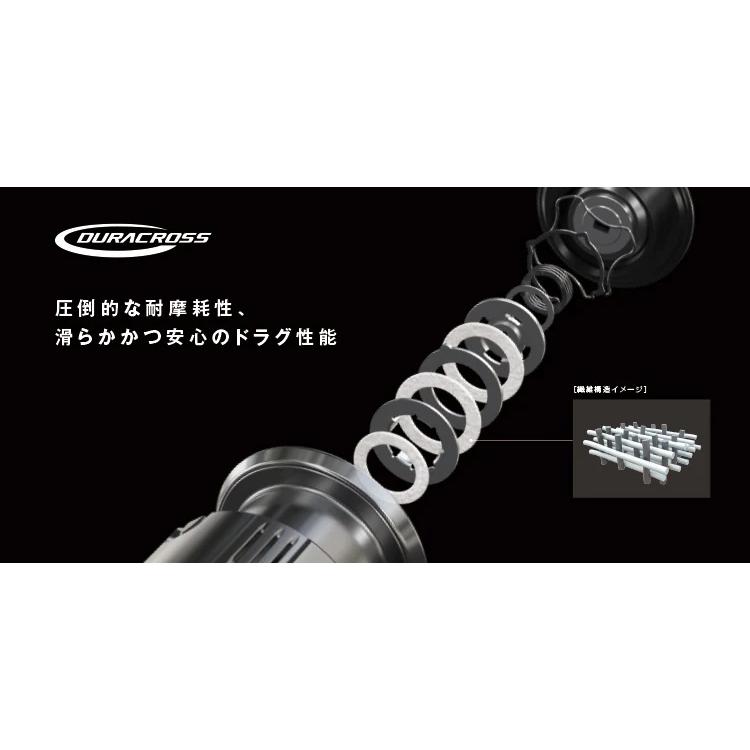 シマノ（SHIMANO） 22 ステラ 1000SSPG : つり具山陽 Yahoo!店 - 通販