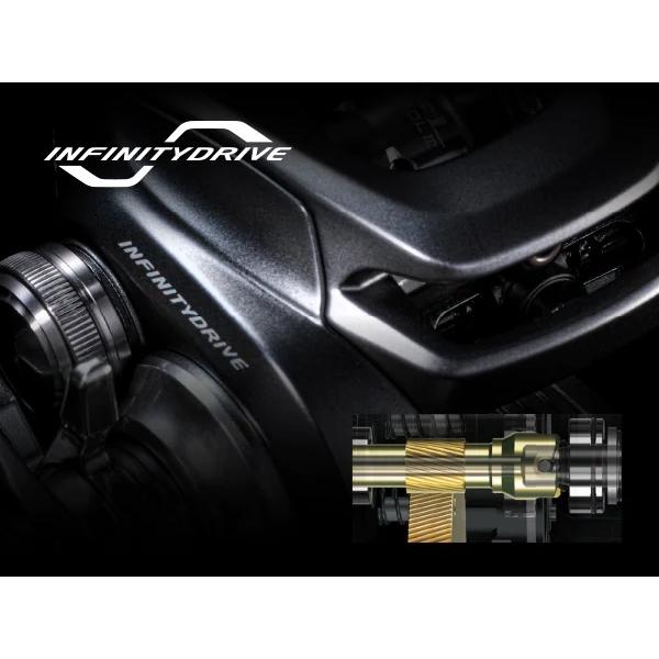Bantam シマノ 22バンタム 右 : つり具山陽 Yahoo!店 - 通販 - Yahoo