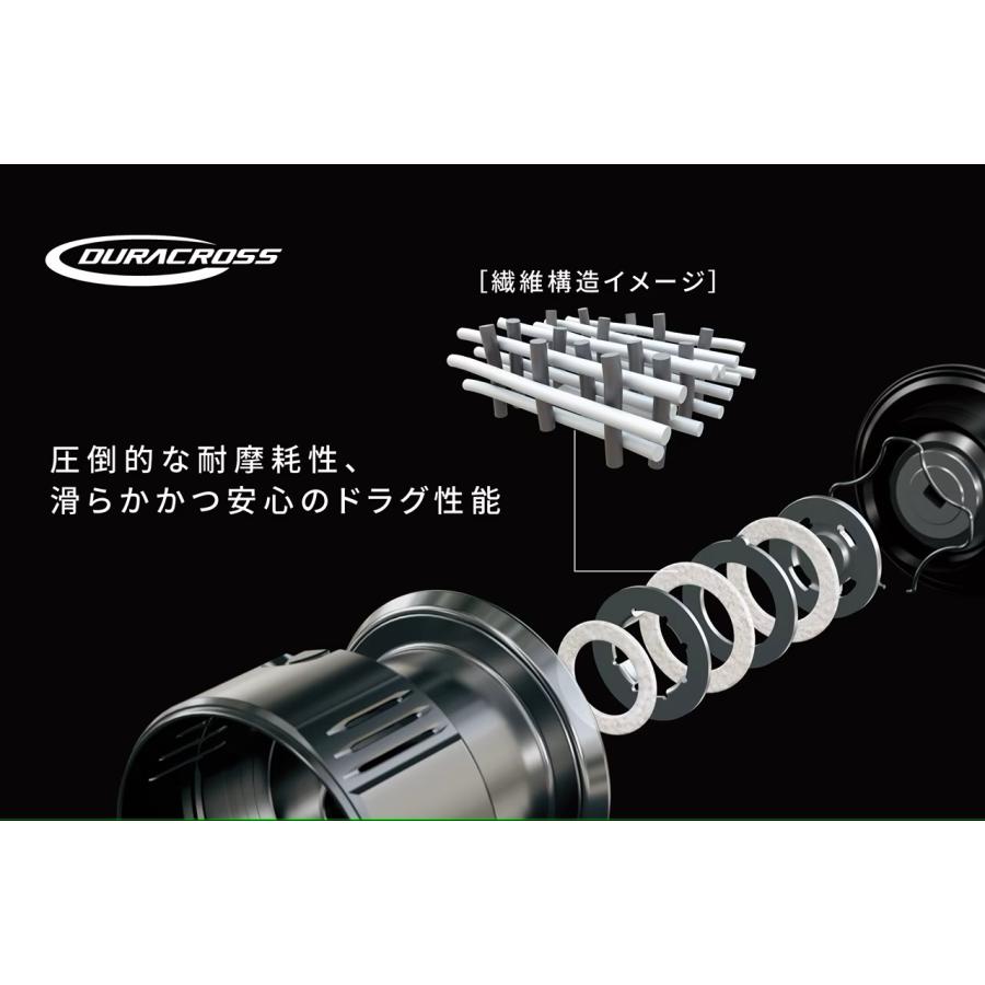 シマノ（SHIMANO） 24ツインパワー 4000XG ＜2024新製品＞ : つり具