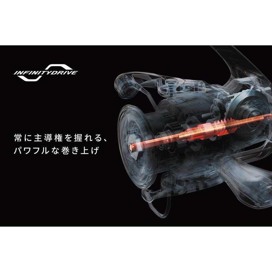 シマノ（SHIMANO） 24ツインパワー 4000XG ＜2024新製品＞ : つり具