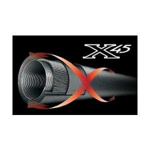 DAIWA（ダイワ） エメラルダス ストイスト 90ULL-S : つり具山陽 Yahoo