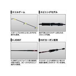 DAIWA（ダイワ） 紅牙MX C63MHS-TG(スリルゲーム) AP : つり具山陽