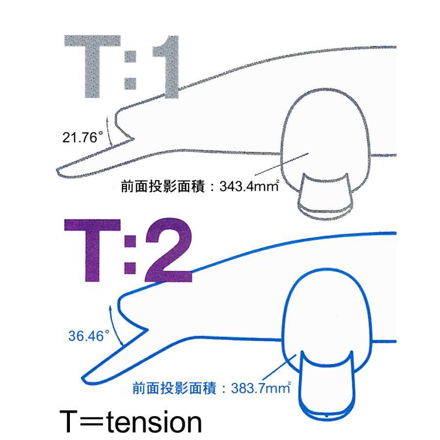 タックルハウス K2F142 カラー各種 | K-TEN | 04