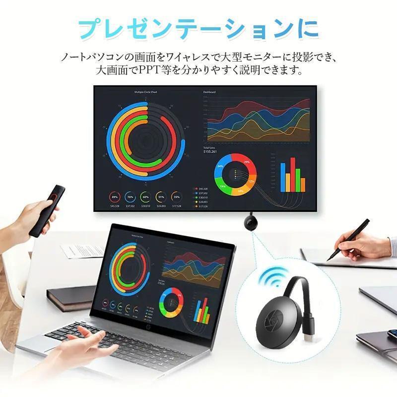 ミラーリング ワイヤレス HDMI 無線 HDMIミラキャスト ドングル