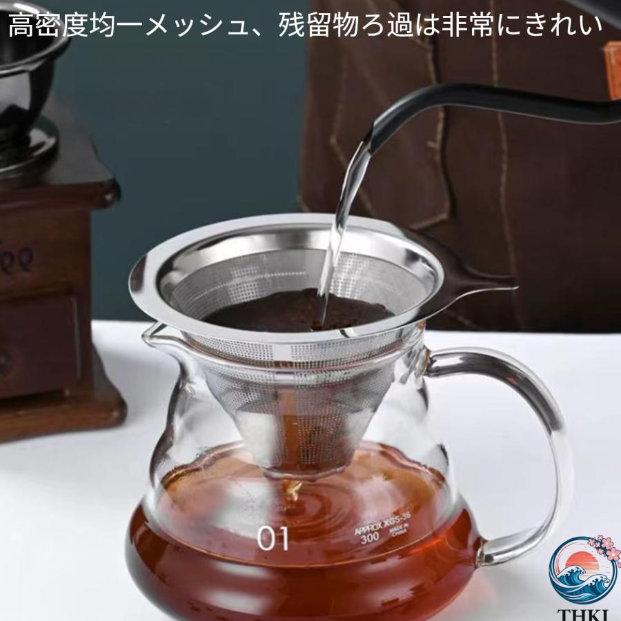 コーヒードリッパー コーヒーフィルター ステンレスフィルター スロー