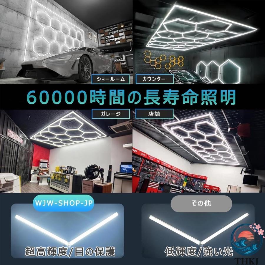 ハニカムライト ガレージ ライト ガレージライト LED 照明 カー 