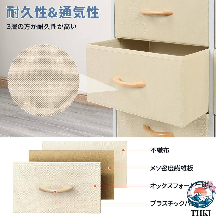 4段チェスト タンス 2段 棚 布製チェスト 引き出し 洋服タンス 大容量 THKJ リビング 収納 衣類 整理タンス 箪笥 木製天板付き 簡単 組立 多機能 転倒防止_13